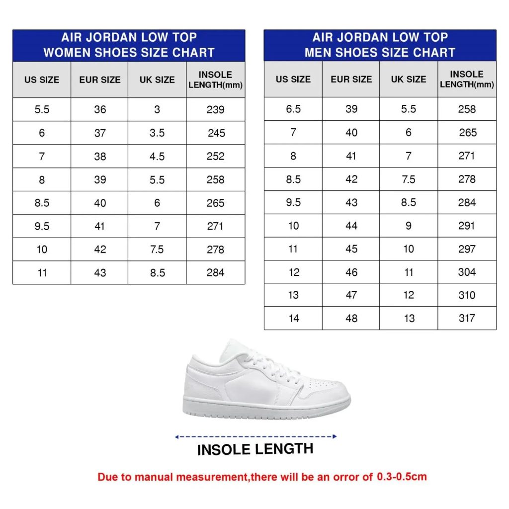 Korn Are You Ready Tour Air Jordan 1 Shoes